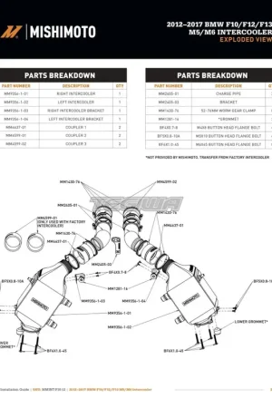 Modern Mishimoto Performance Air to Water Intercooler BMW M5 M6 12-16