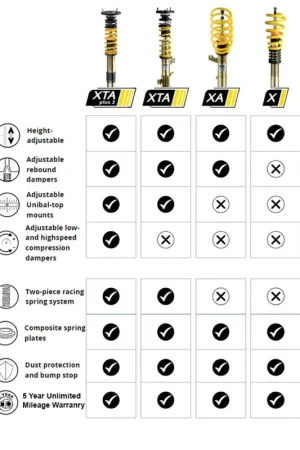 ST Coilover Kit 06-13 BMW E90/E92 Sedan/Coupe X-Drive AWD (6 Cyl) Super Sale