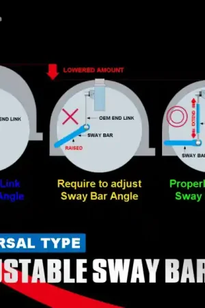 Cusco Universal Adjustable Front Sway Bar End Link Set(305mm-335mm) Best Seller