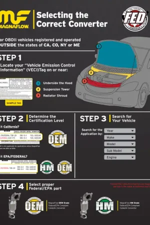 Magnaflow Performance Exhaust Magnaflow HM Grade Direct-Fit Catalytic Converter FBHB 93304 Genuine