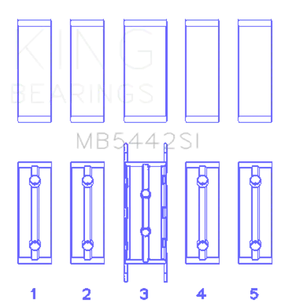 King Ford/Mazda Duratec 2.0/2.3 DOHC Silicon Bi-Metal Aluminum Main Bearing Set - Size STD Exclusive