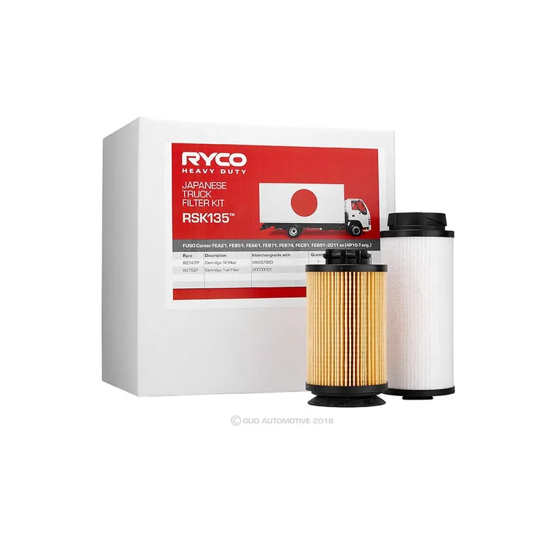 Exclusive Offer Ryco Filter Service Kit RSK135