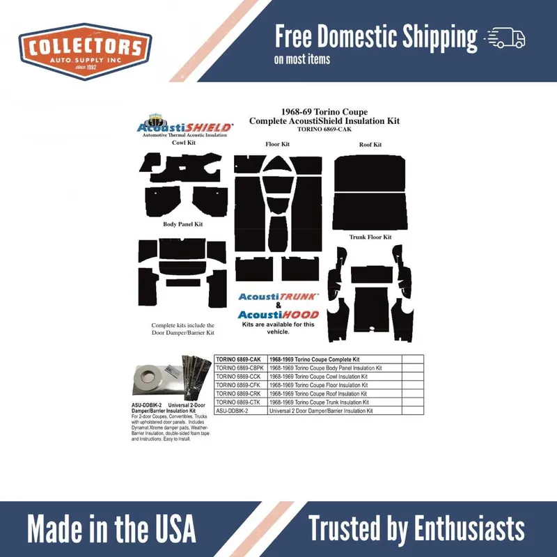 Cowl/Dash Insulation Kit for 1968-1969 Ford Fairlane | 139 While Supplies Last